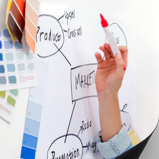WALLS IQ Dry Erase Magnetic Wallcovering
